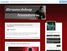 Tablet Screenshot of crunchingnumbers.tumblr.com