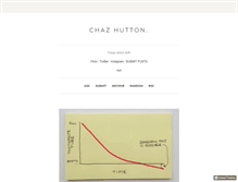 Tablet Screenshot of chazhuttonsfsm.tumblr.com