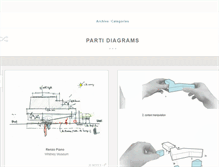Tablet Screenshot of partidiagrams.tumblr.com