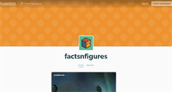 Desktop Screenshot of factsnfigures.tumblr.com