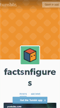 Mobile Screenshot of factsnfigures.tumblr.com