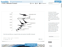Tablet Screenshot of 5minutesforward.tumblr.com