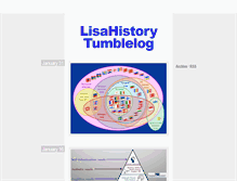 Tablet Screenshot of lisahistory.tumblr.com