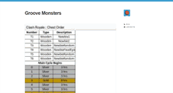 Desktop Screenshot of groovemonsters.tumblr.com