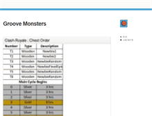 Tablet Screenshot of groovemonsters.tumblr.com