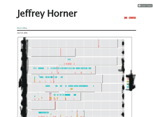 Tablet Screenshot of jeffreyhorner.tumblr.com