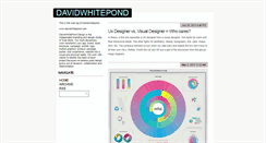 Desktop Screenshot of davidwhitepond.tumblr.com