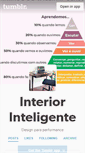 Mobile Screenshot of interiordecline.tumblr.com