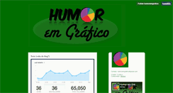 Desktop Screenshot of humoremgrafico.tumblr.com