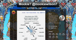 Desktop Screenshot of mookie99.tumblr.com