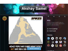 Tablet Screenshot of akshaysamel.tumblr.com