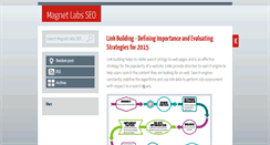 Desktop Screenshot of magnetlabsseo.tumblr.com