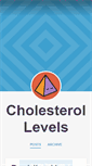 Mobile Screenshot of goodcholesterollevels.tumblr.com