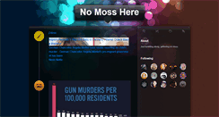 Desktop Screenshot of nomosshere.tumblr.com