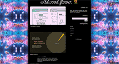 Desktop Screenshot of mindiwhyborn.tumblr.com