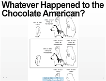 Tablet Screenshot of chocolate-american.tumblr.com