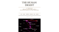 Desktop Screenshot of humandigest.tumblr.com