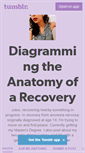 Mobile Screenshot of anatomy-of-recovery.tumblr.com