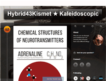 Tablet Screenshot of hybrid43kismet.tumblr.com