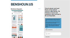 Desktop Screenshot of benshoun.tumblr.com