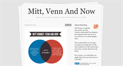 Desktop Screenshot of mittvennandnow.tumblr.com