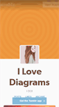 Mobile Screenshot of ilovediagrams.tumblr.com