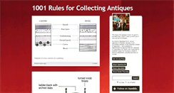 Desktop Screenshot of 1001rulesforcollectingantiques.tumblr.com